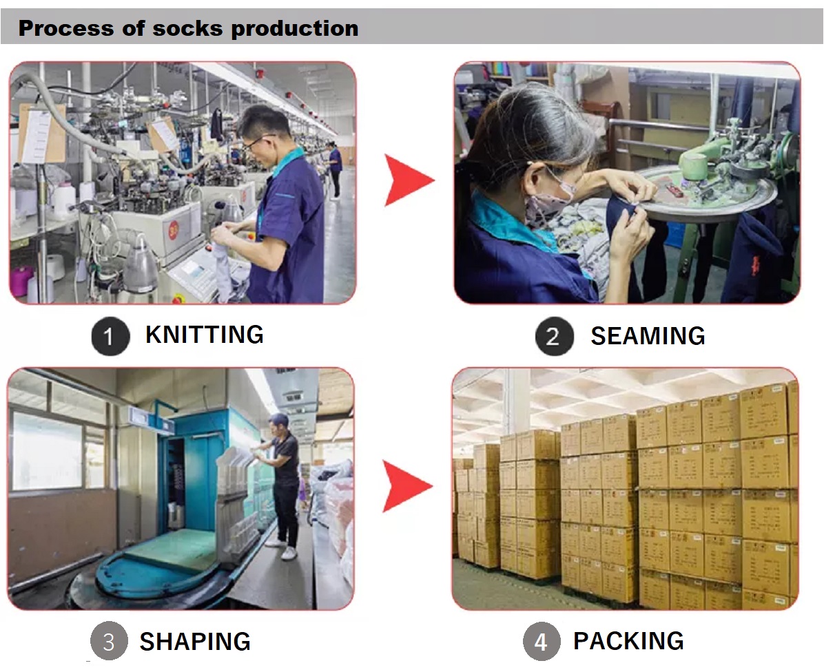 Process of socks.jpg